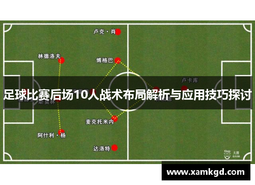 足球比赛后场10人战术布局解析与应用技巧探讨